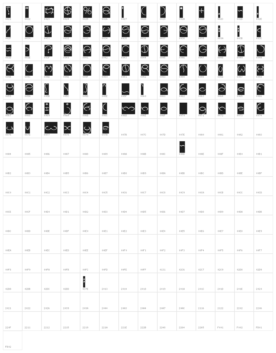 KRISTINA-Inverse Character Map