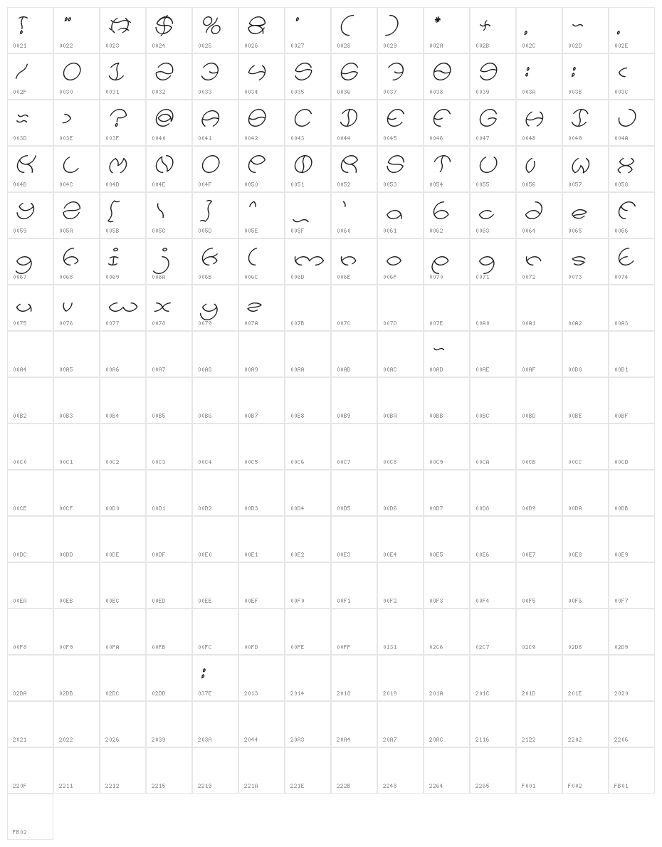 KRISTINA Italic Character Map