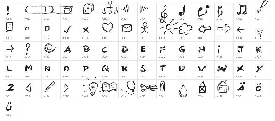 KRITZEL Character Map