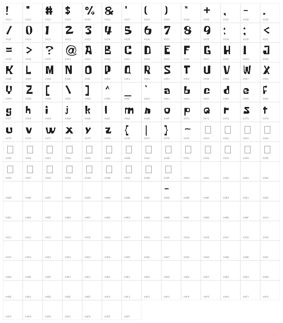 Krabby Patty Character Map