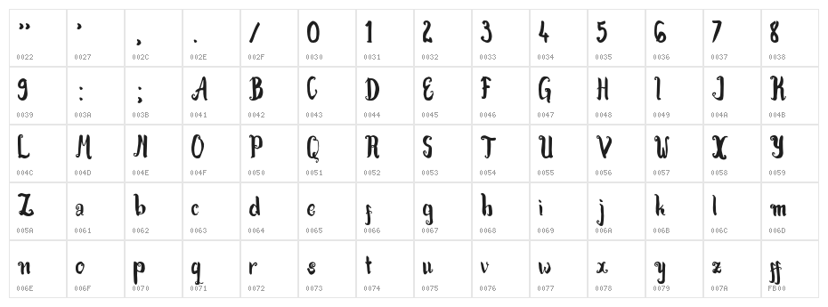 Kracktone Character Map