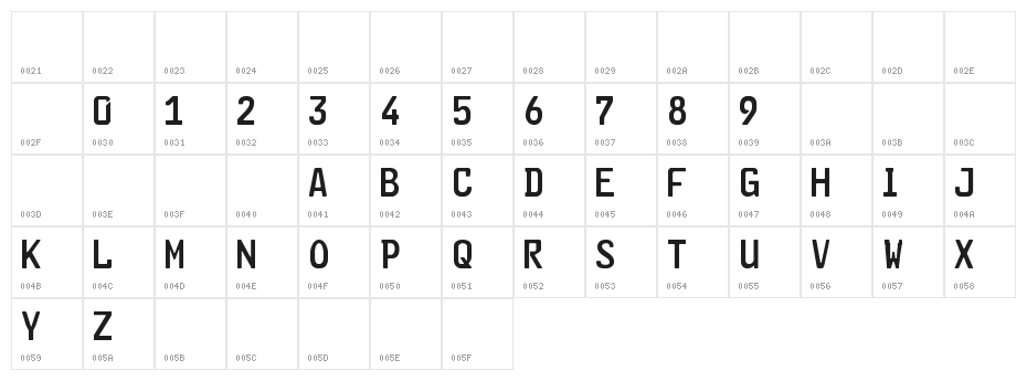 Kraftfahrzeugkennzeichen Character Map