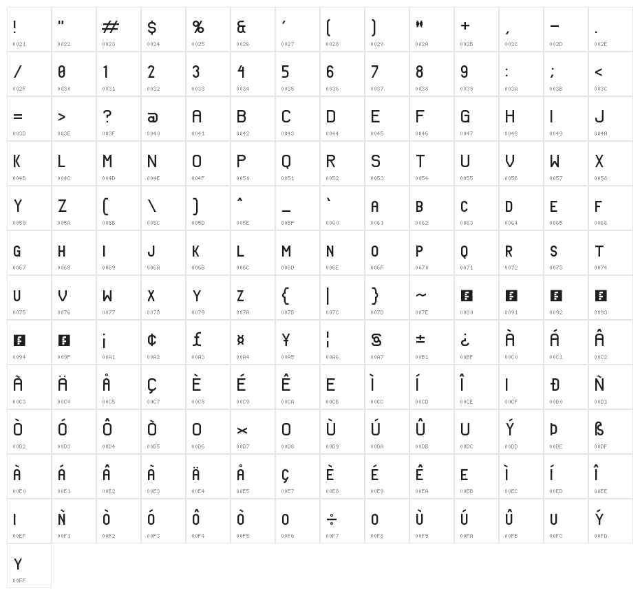 Kraftwagen-Grotesk SmallCaps NBP Character Map