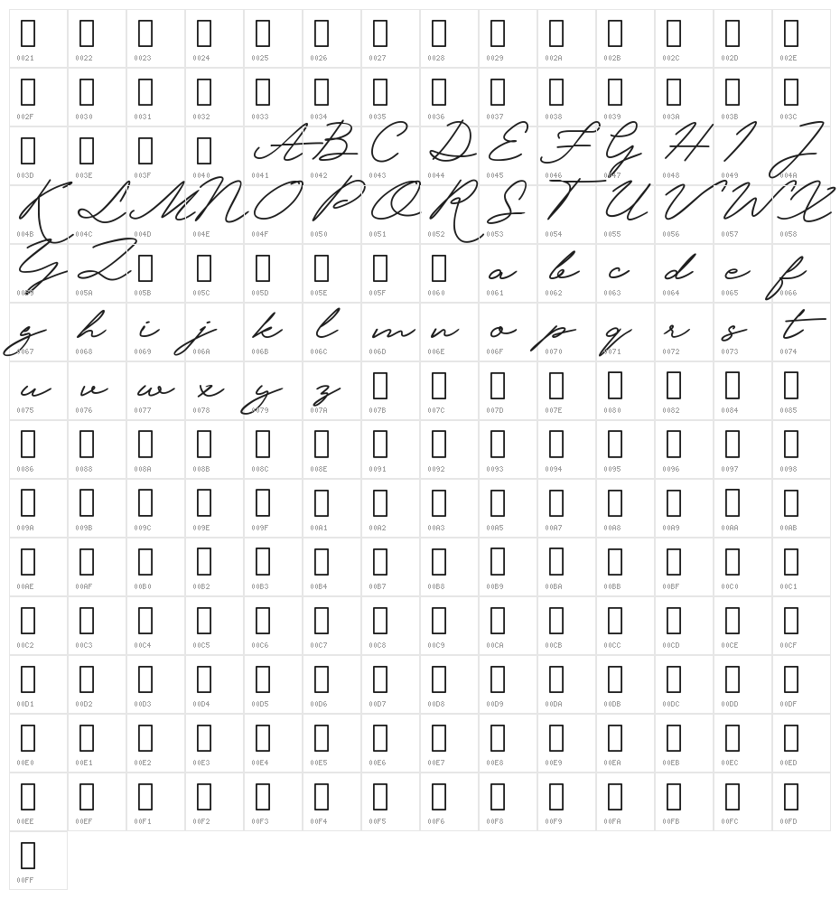 Krakatau Character Map