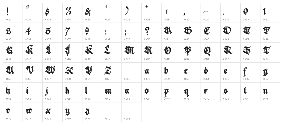Krakato Fraktur Character Map