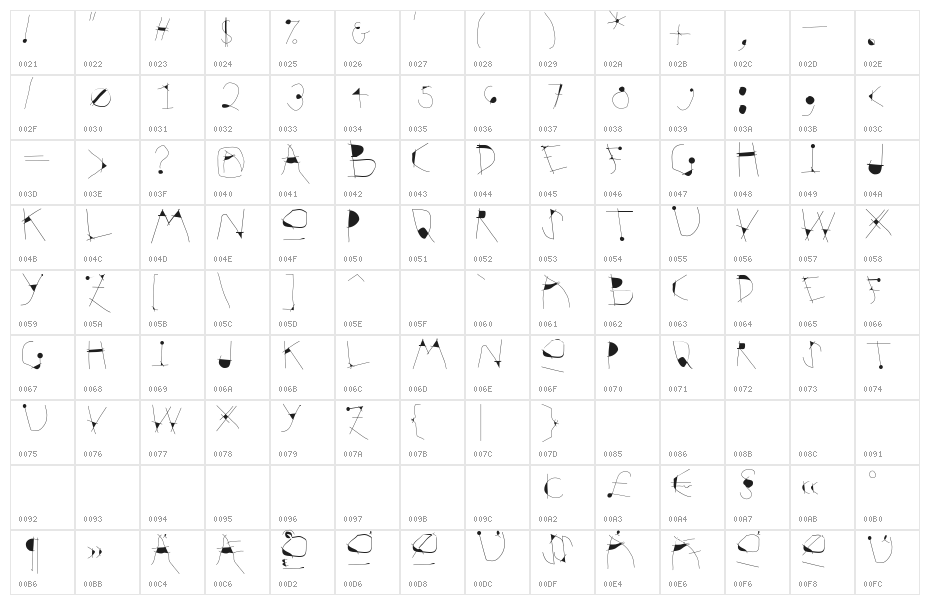 Krakelfabet Character Map