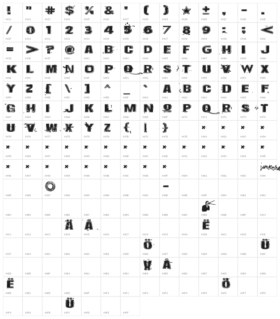 Krakle! Character Map