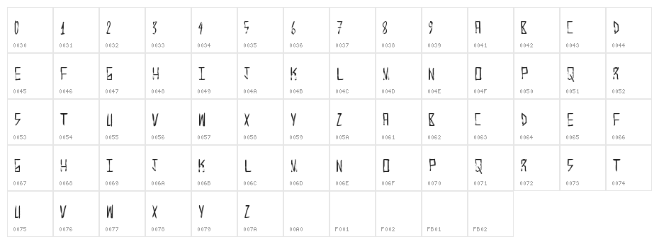 KrampsHandso Character Map