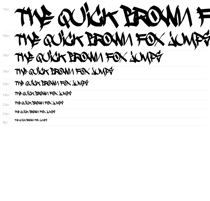 Krash Normal Waterfall