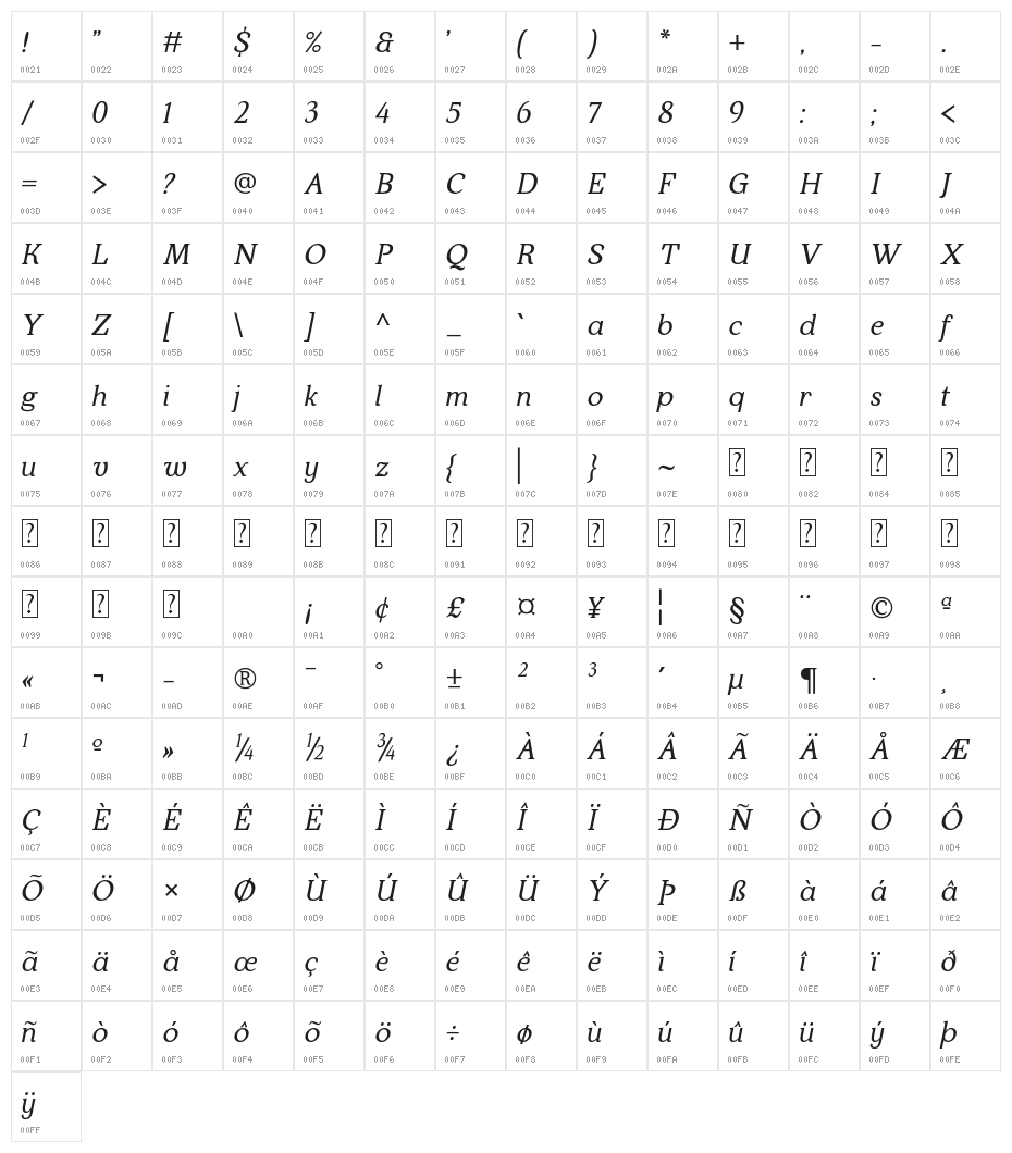 Kraskario Italic Character Map