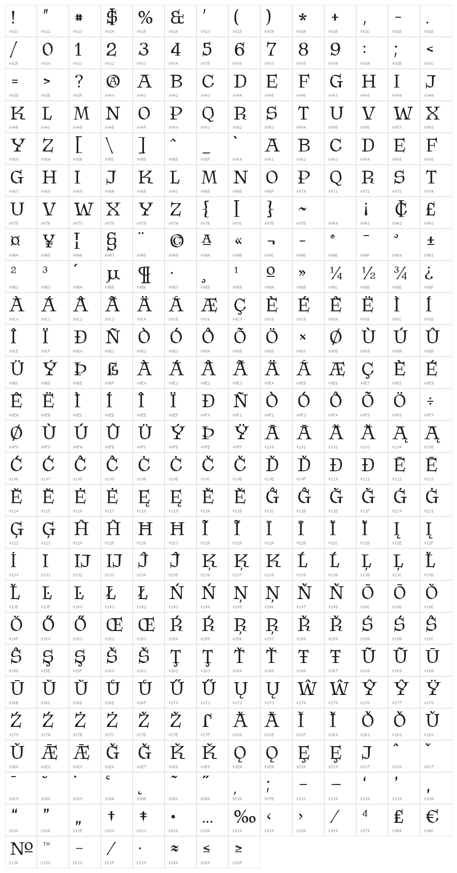 Krasomila Character Map