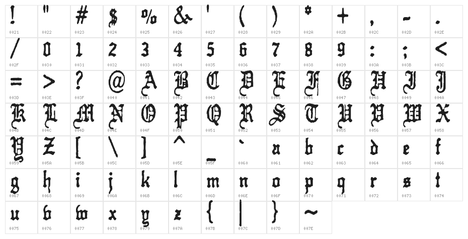 Kraut-type-a-fuck Character Map