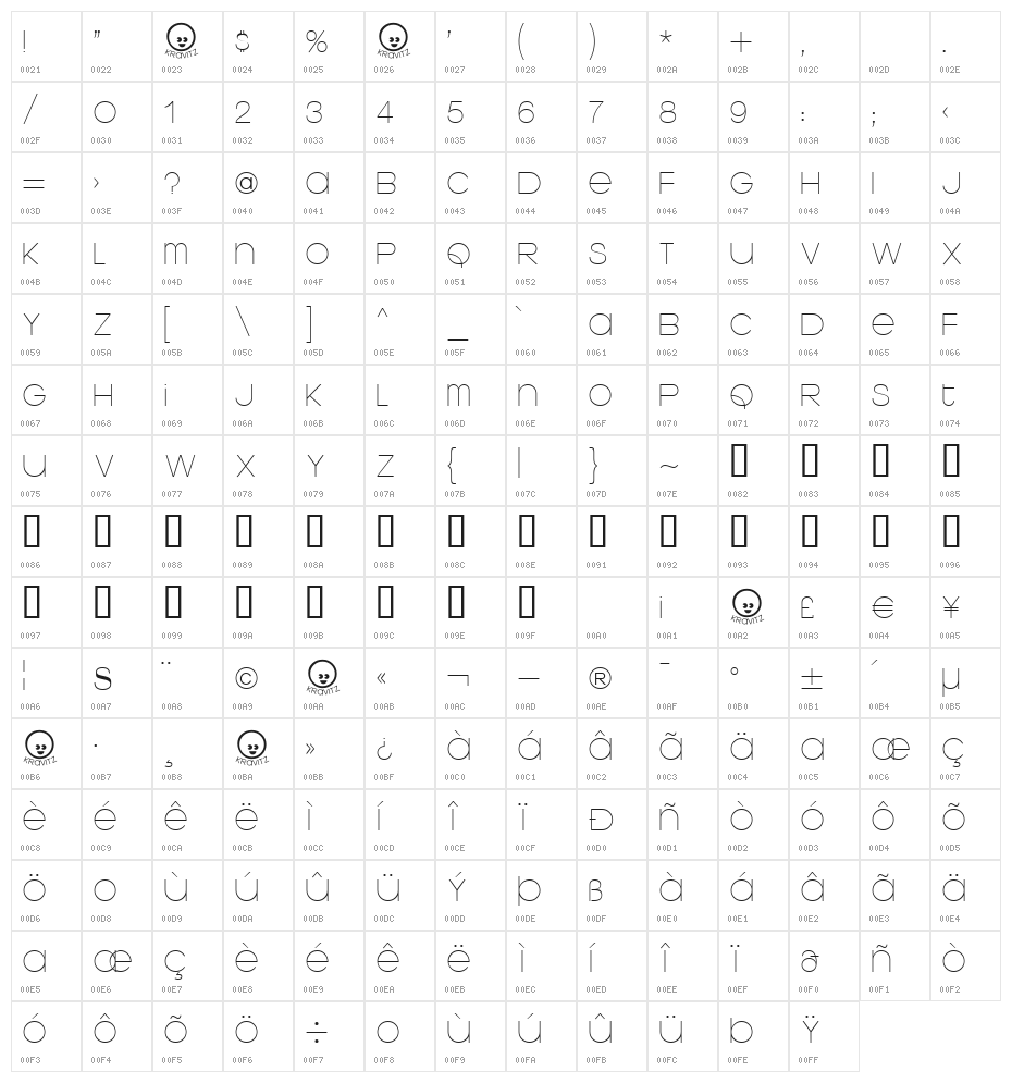 Kravitz Character Map