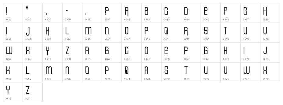 KrazyHazy Character Map