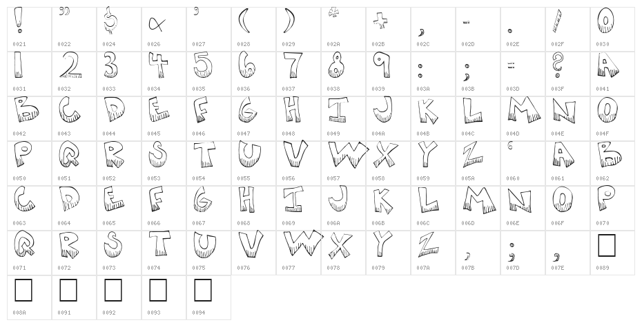 KrazyKool Character Map