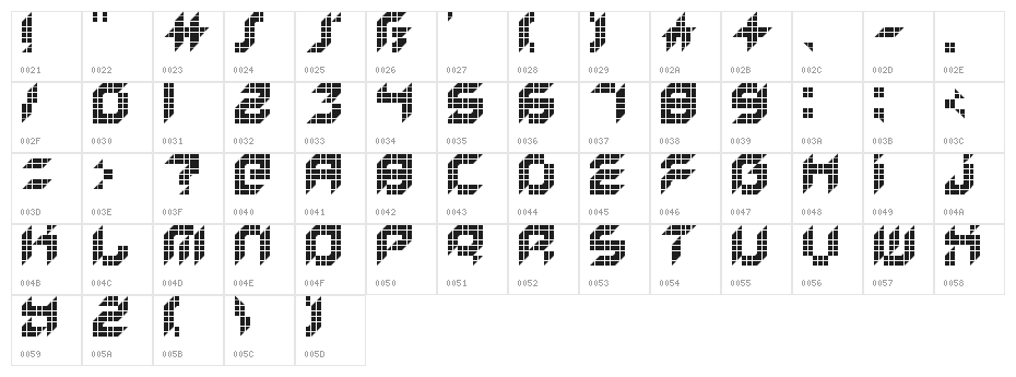 Kreased [Remix] Regular Character Map
