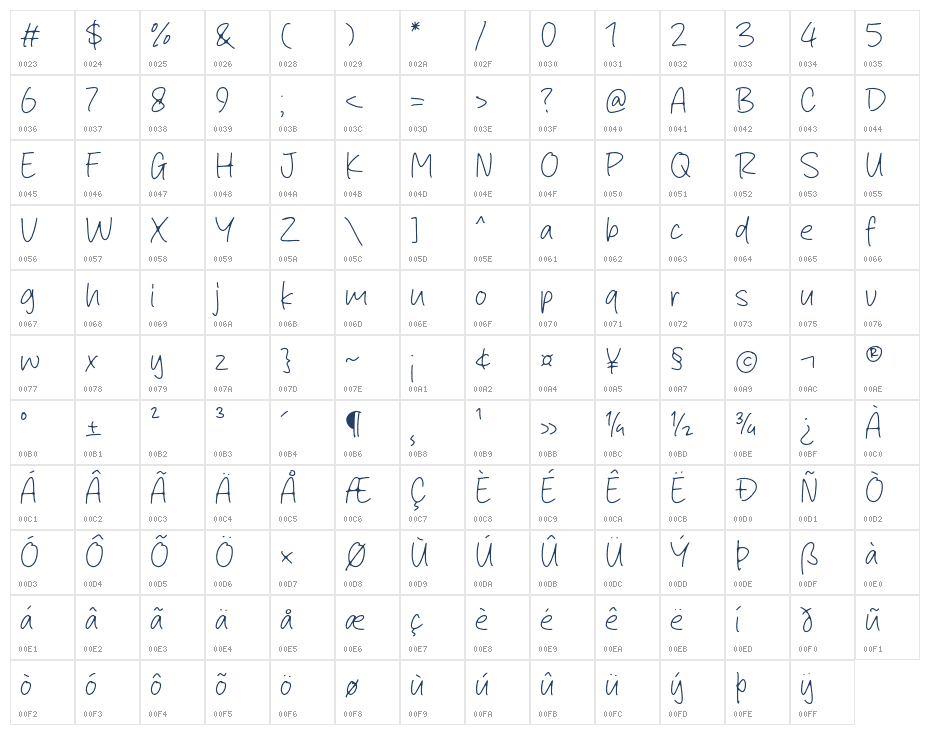 Kreativ Hand Character Map