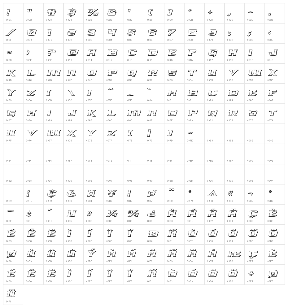 Kreature Kombat 3D Italic Character Map