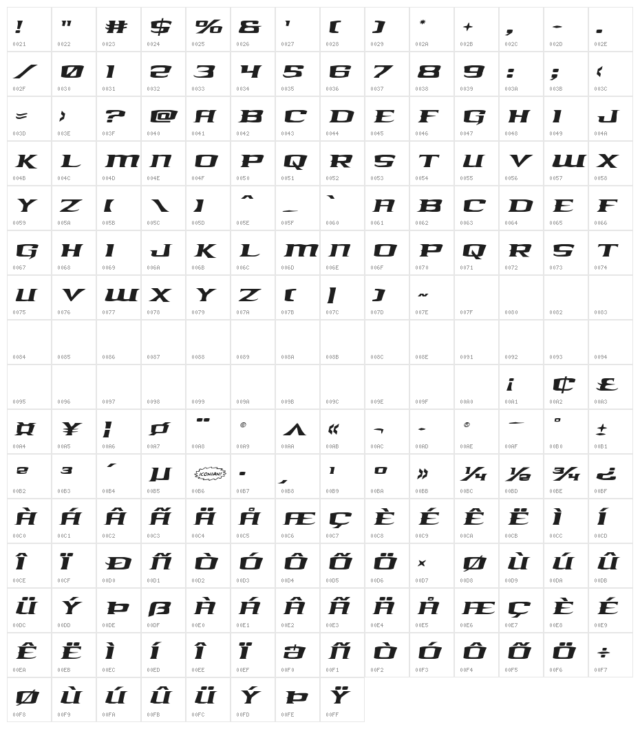 Kreature Kombat Expanded Italic Character Map