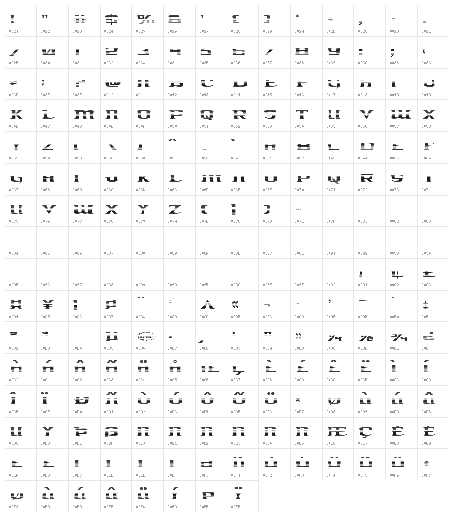 Kreature Kombat Gradient Character Map
