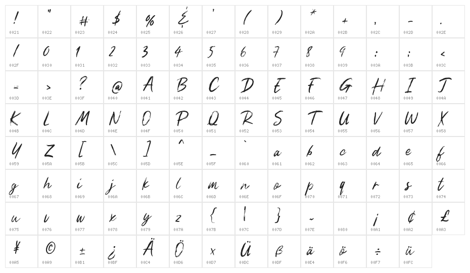 Kreature Regular Character Map