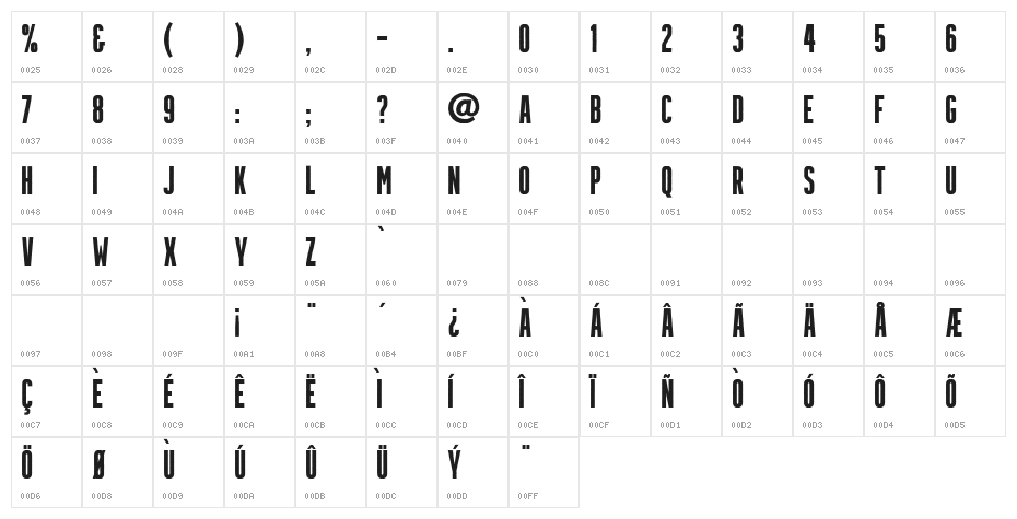 Krechanstaud Gothic Rough Character Map