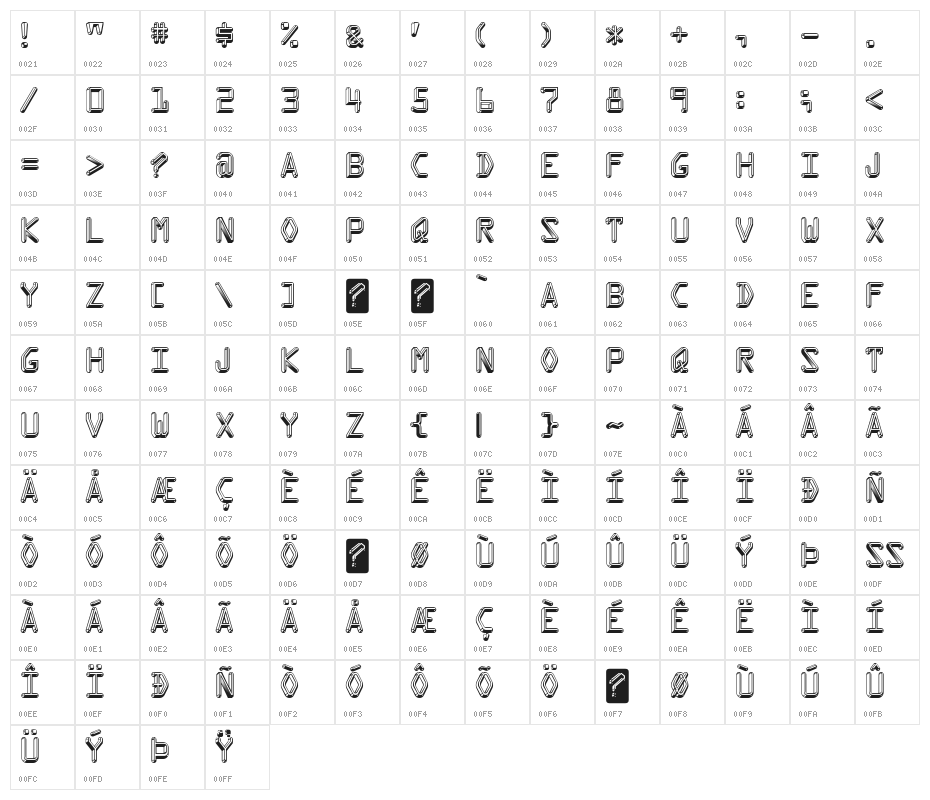 Kredit-Regular Character Map