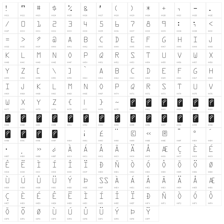 KreditFront-Regular Character Map