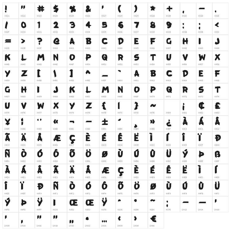 KreepTown Character Map