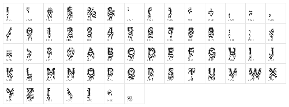 Kreepshow 'Frigid' Character Map
