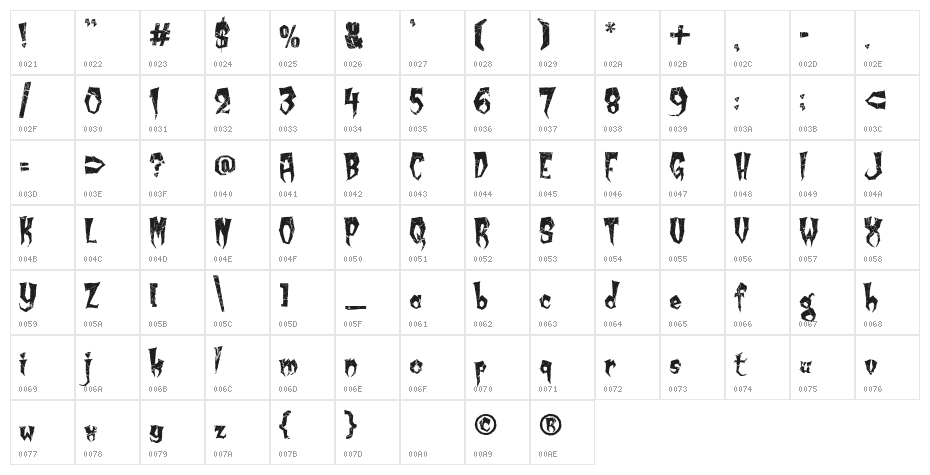 Kreepy Krawly Character Map