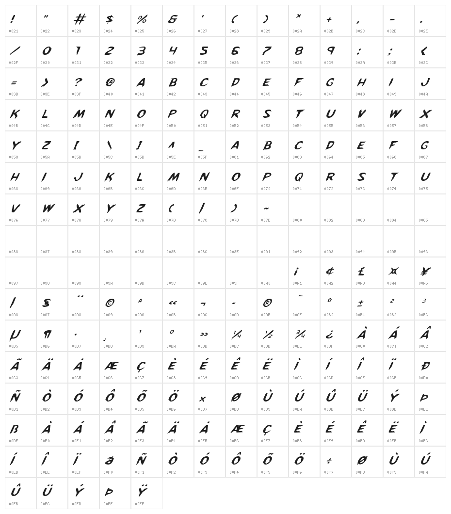 Kreeture Italic Character Map