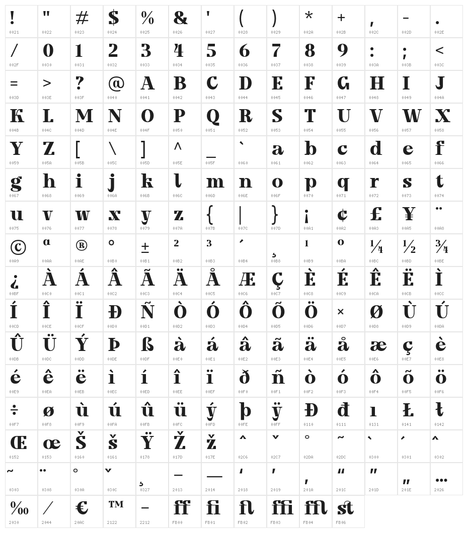Kreftin-Regular Character Map