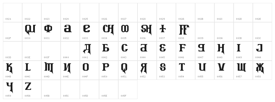 Kremlin Advisor Display Kaps Bold Character Map