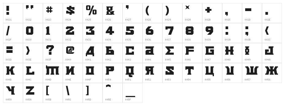Kremlin Bolshevik Bold Character Map