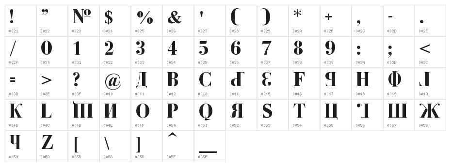 Kremlin Duma Bold Character Map