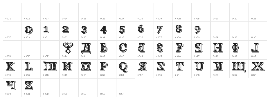 Kremlin Georgian I 3D Character Map
