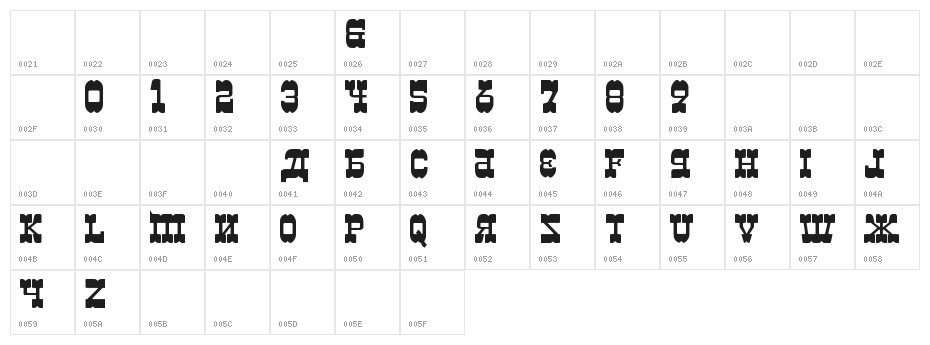 Kremlin Kiev Merchant Character Map