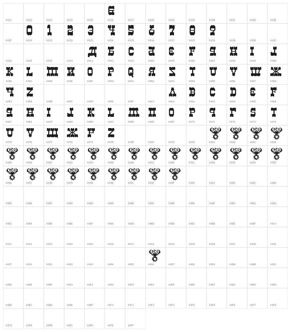 Kremlin Kiev Character Map