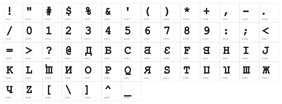 Kremlin Kourier II Bold Character Map