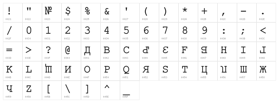 Kremlin Kourier II Character Map