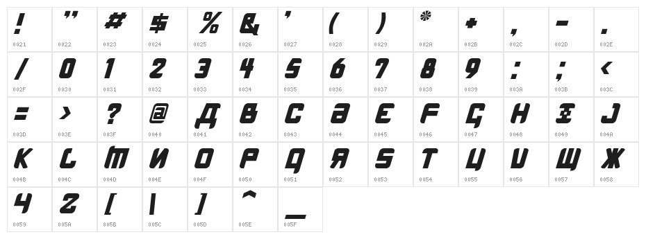 Kremlin Menshevik Bold Italic Character Map