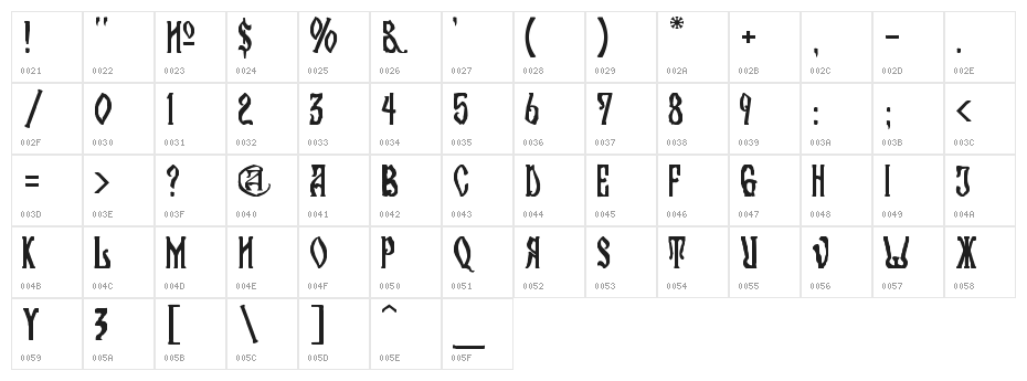 Kremlin Orthodox Church Character Map
