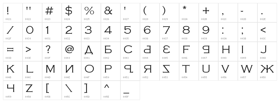 Kremlin Samovar Character Map