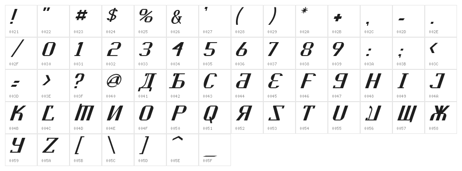Kremlin Soviet Italic Character Map