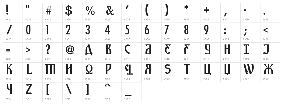 Kremlin Starets Character Map