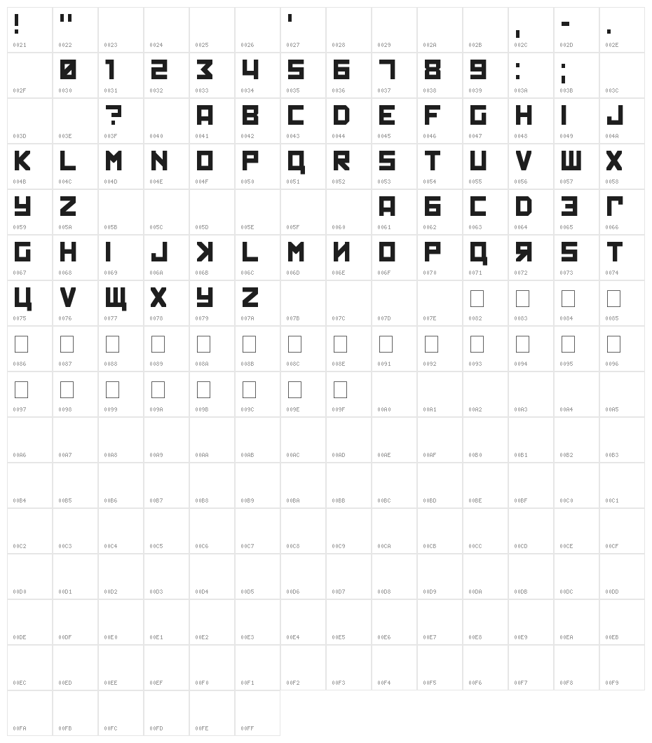 Kremlin Character Map