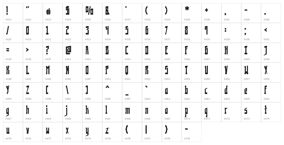 Kremlinology Character Map