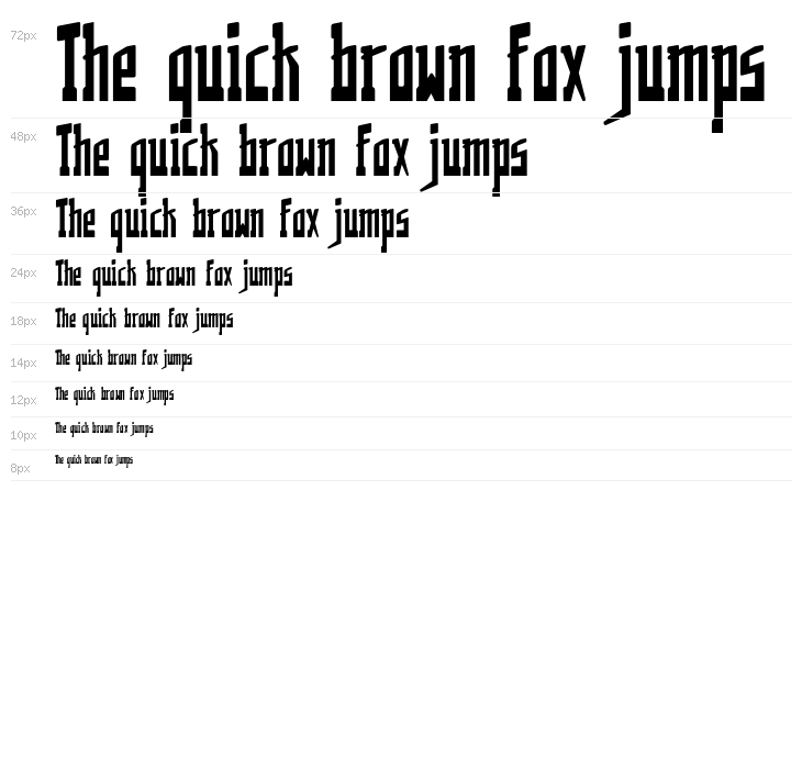 Kremlinology Waterfall