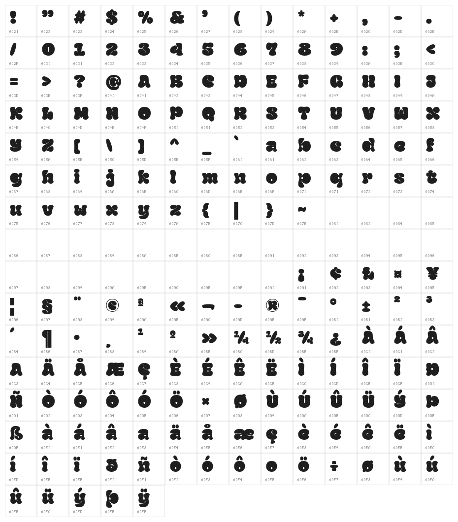 Kren Regular Character Map